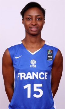 Internationale dans toutes les catégories de jeune, Awa Sissoko débarque dans la ville rose (photo : FIBA)
