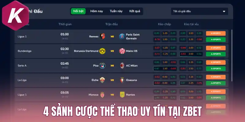 Điểm danh những sảnh chơi chất lượng nhất