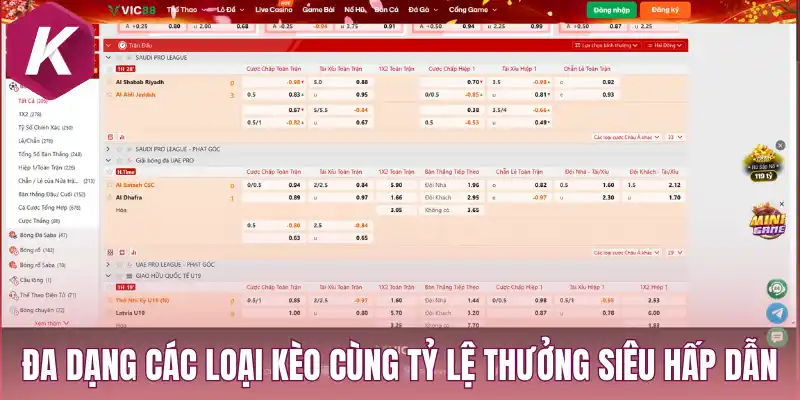 Đa dạng các loại kèo cùng tỷ lệ thưởng siêu hấp dẫn
