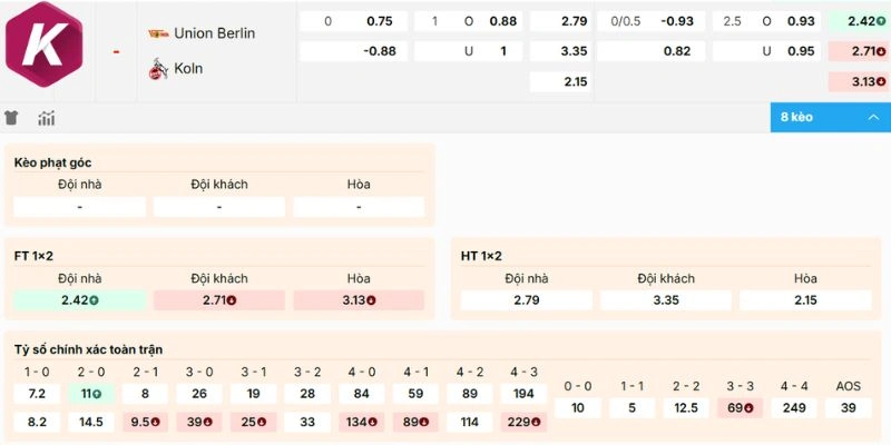 Dự đoán bảng kèo trận Union Berlin vs Köln - Bundesliga